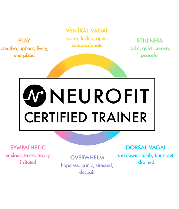 Neurofit certified trainer
